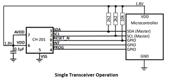 应用电路图 - TDK InvenSense CH201距离传感器